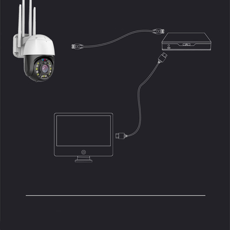 360 Degree Rotation Outdoor HD Night Camera