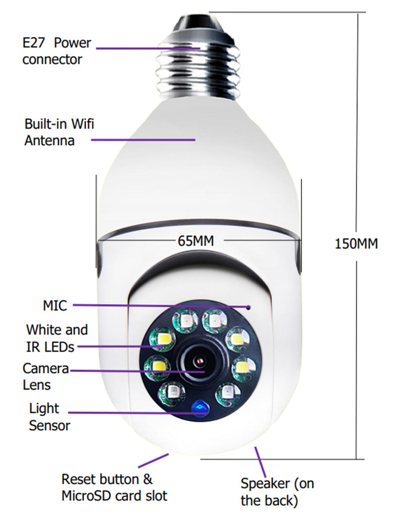 WiFi CAMERA 1080P 4X Zoom Camera E27 Home - Shopeez